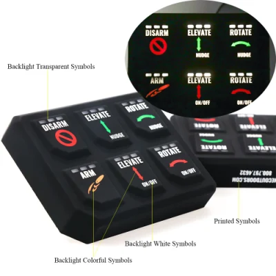 Elektronische Siebdruck-Tastatur mit Silikonkautschuk-Membran und Hintergrundbeleuchtung